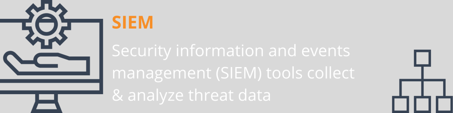 12 Cybersecurity Measures for Business - Teramind Blog