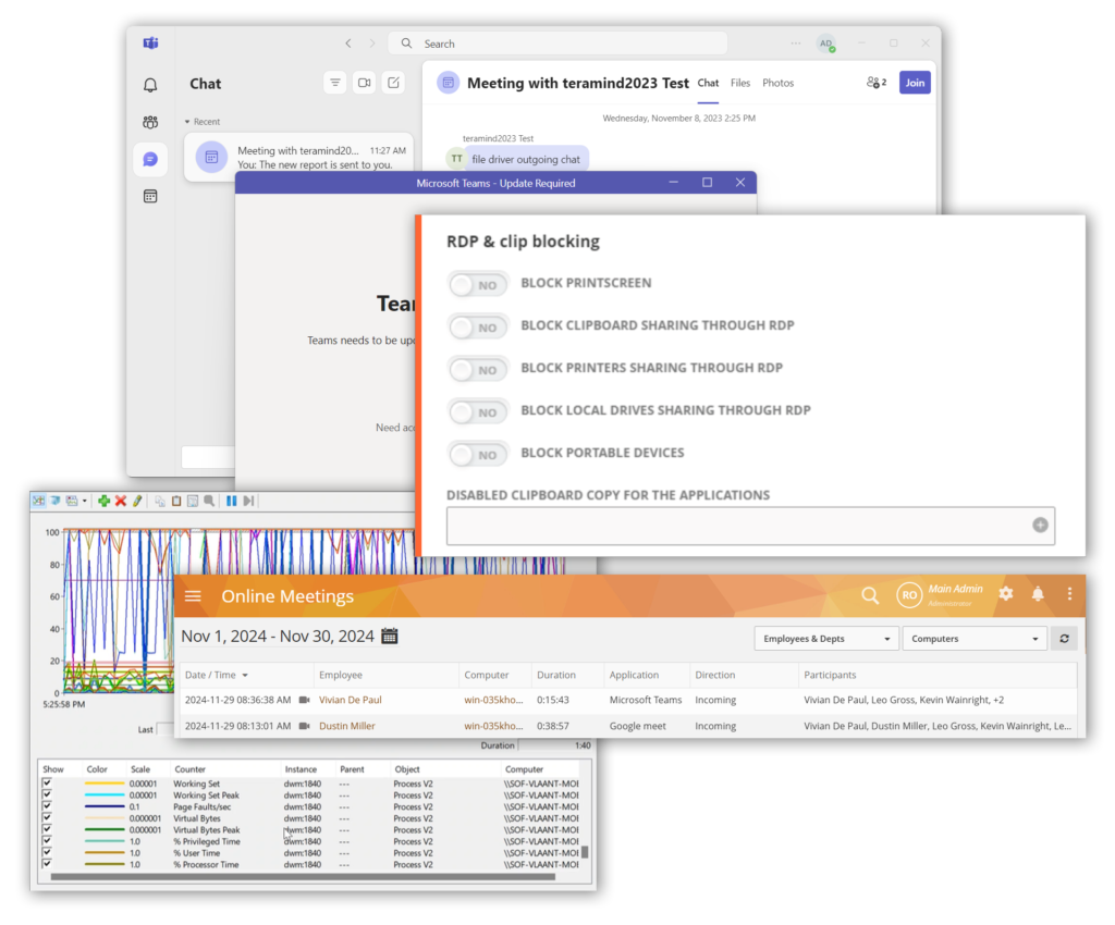 Enhanced Activity Monitoring