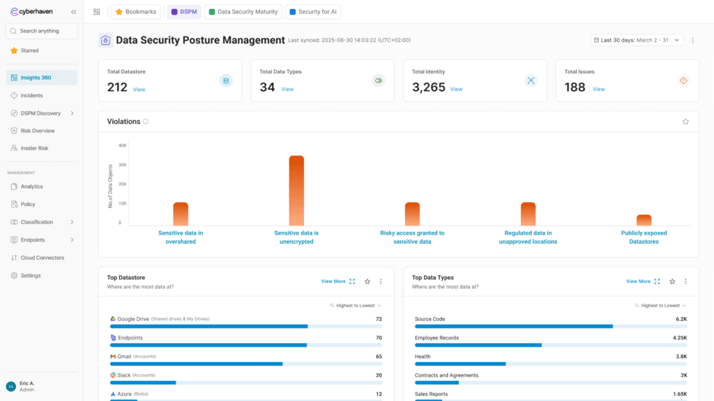 data loss prevention tools