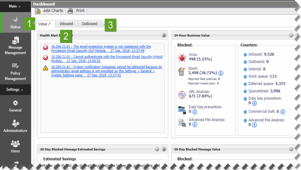 data loss prevention tools