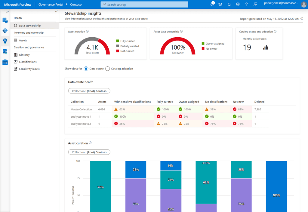 data loss prevention tools