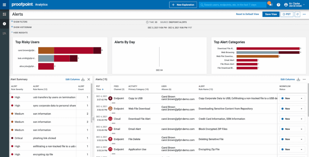 data loss prevention tools