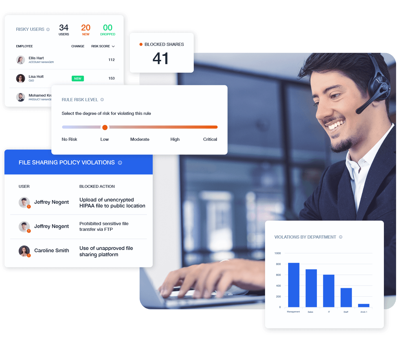 Workforce Analytics Software 11 Customer service and customer experience metrics