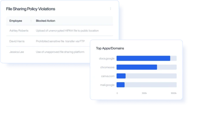 Workforce Analytics I & Insider Risk Platform | Teramind 36