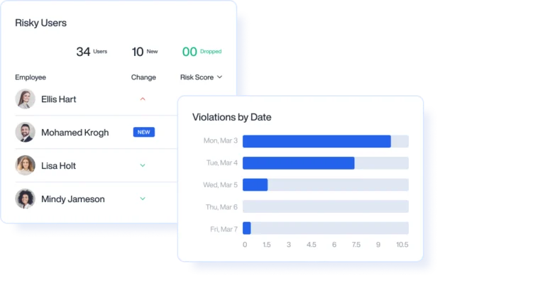Workforce Analytics I & Insider Risk Platform | Teramind 35