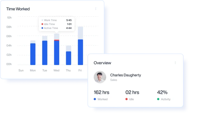 Workforce Analytics I & Insider Risk Platform | Teramind 34