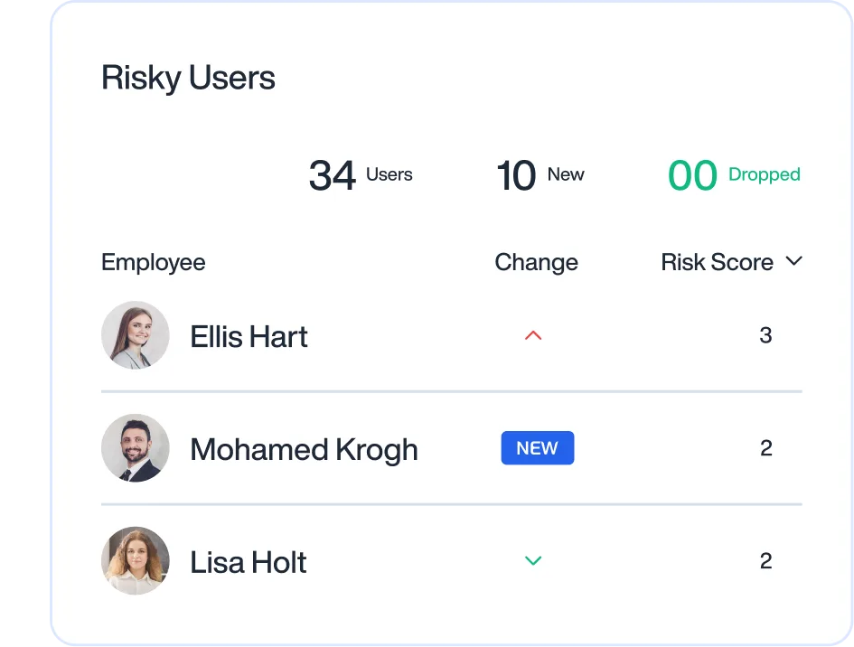 Workforce Analytics I & Insider Risk Platform | Teramind 3