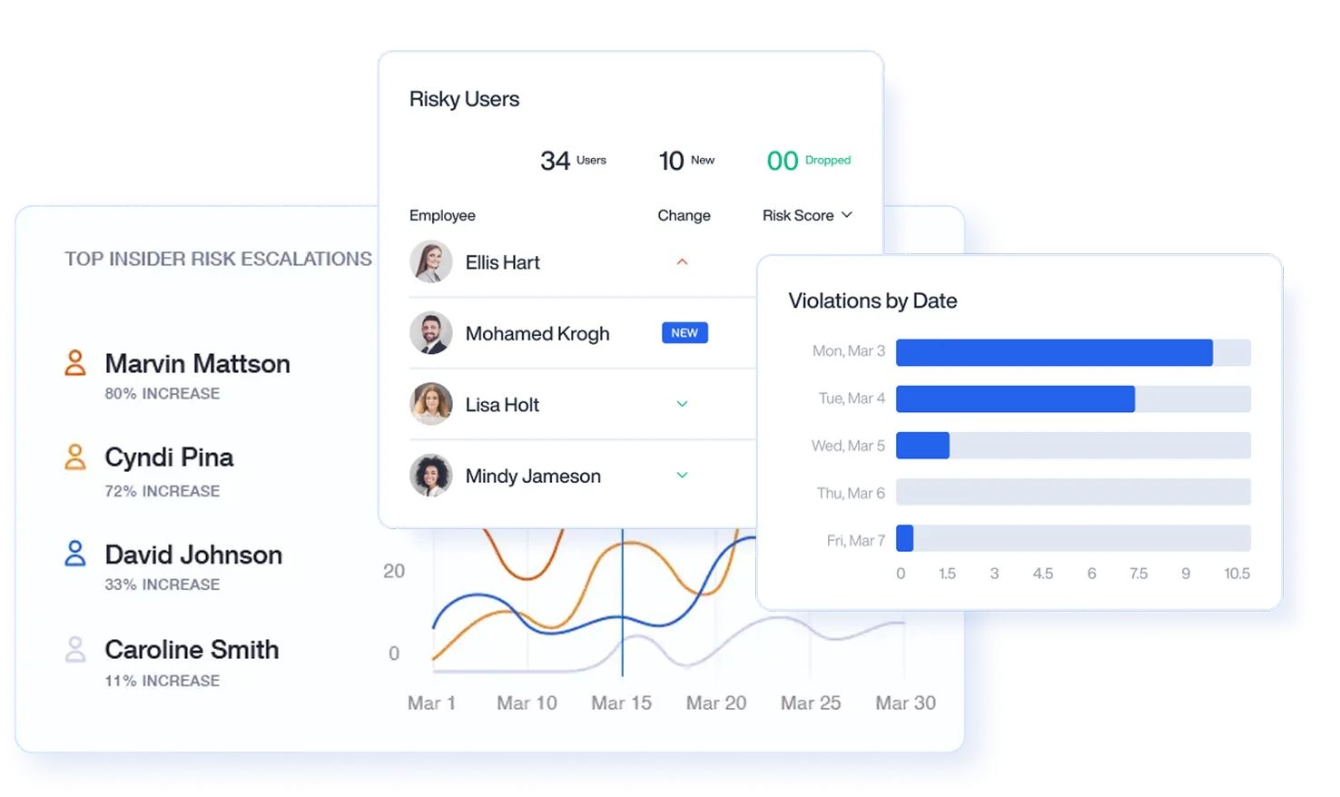 Employee Monitoring Software 20