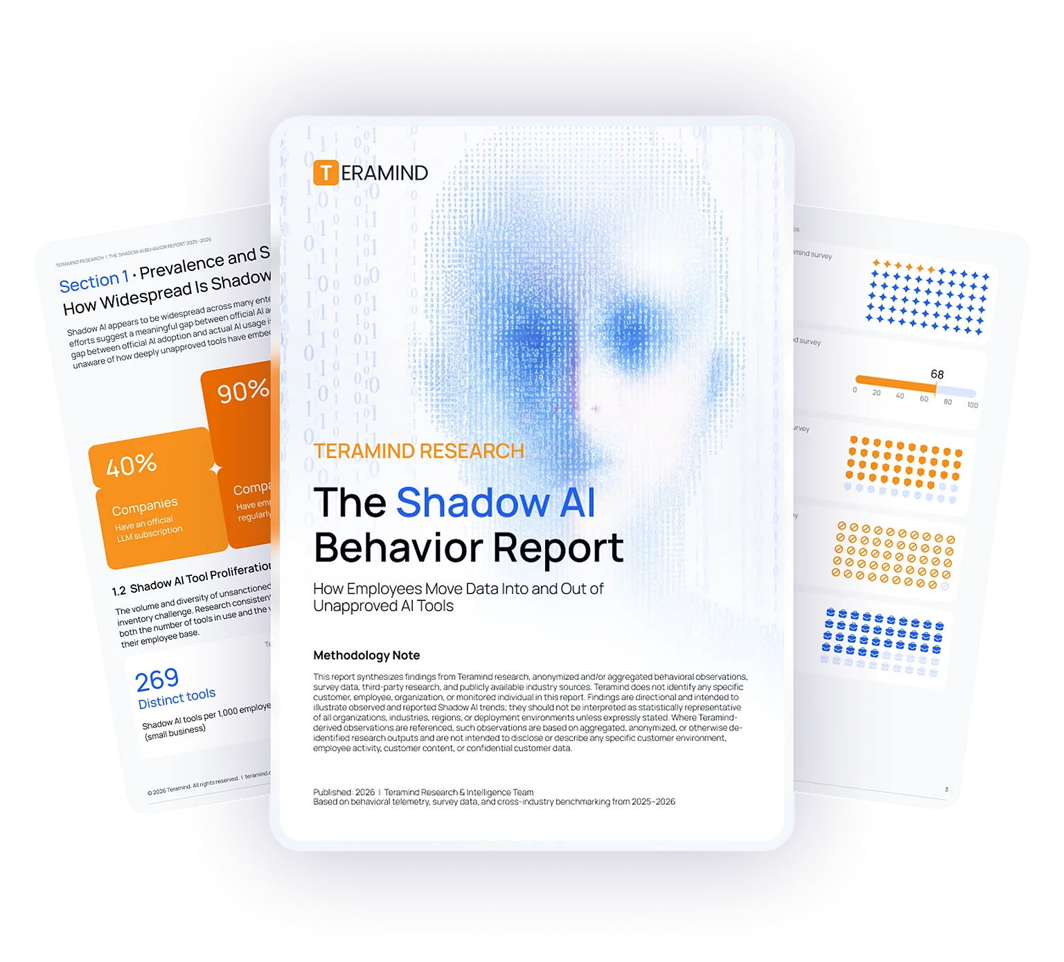 Workforce Analytics I & Insider Risk Platform | Teramind 5